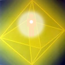 Energy Shielding Pyramid