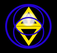 Energy Shielding Pyramid
