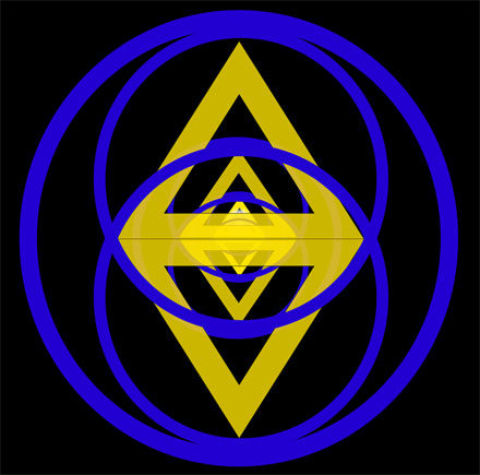 Energy Shielding Pyramid